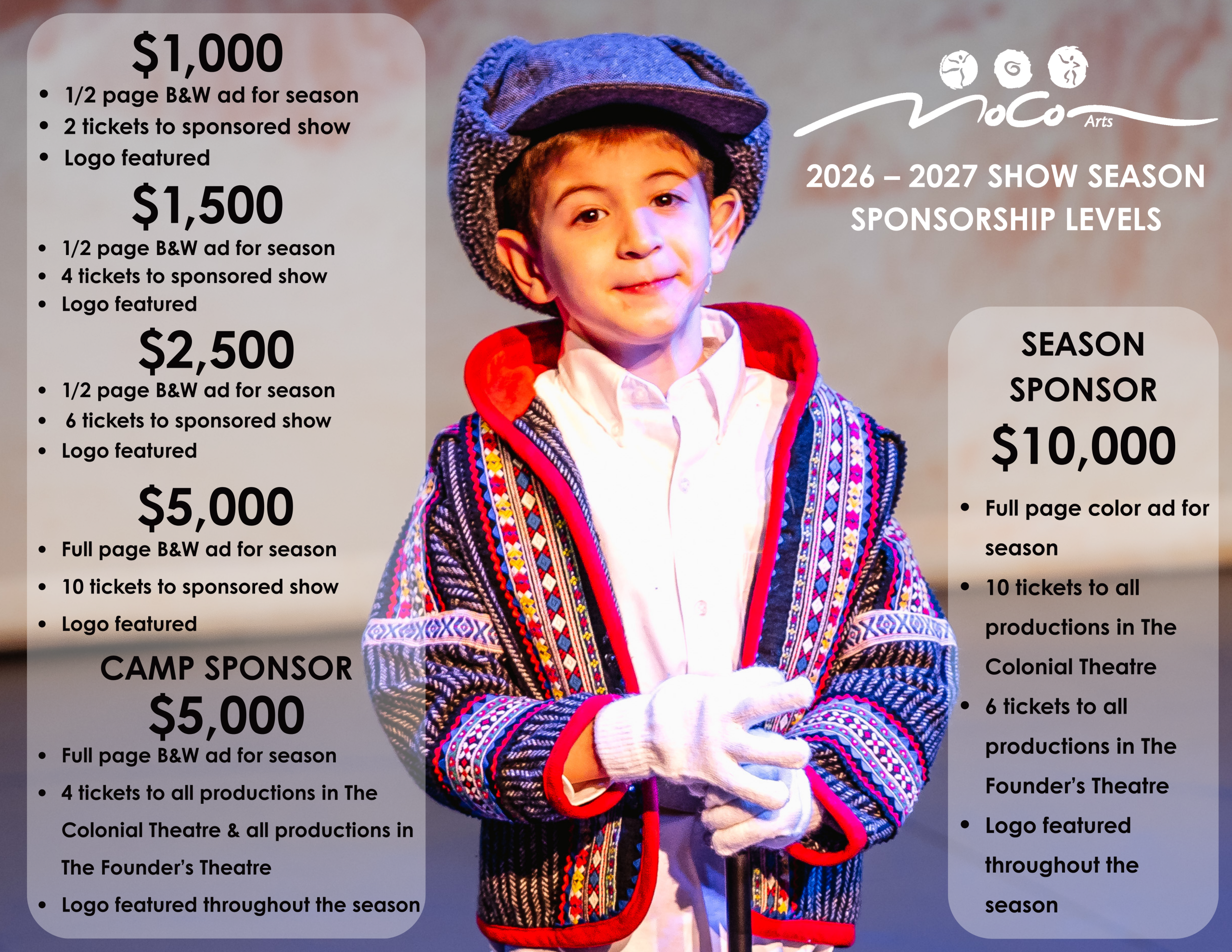 Children's Theater Dance Camps Acting Workshops Music Camps Ballet Classes Hip Hop Dance Drama Club Vocal Training Instrumental Lessons Stage Performance Creative Arts Camps Musical Theater Improv Classes Art Education Youth Orchestra Dance Recitals Puppetry Camps Playwriting Set Design Costume Design Storytelling Camps Choreography Acting Techniques Stage Makeup Lighting Design Performing Arts Camps After School Programs Artistic Expression Talent Shows Cultural Arts Camps